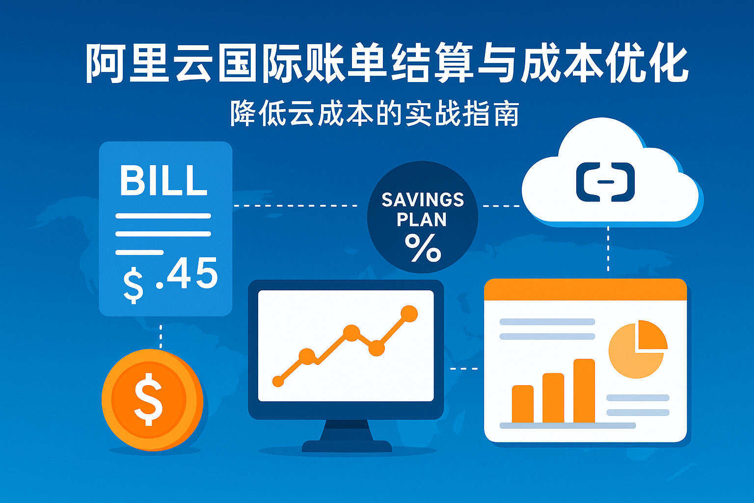 阿里云国际账单结算与成本优化封面图，展示账单中心、储蓄计划、费用仪表盘与云端图标，蓝橙科技风格。